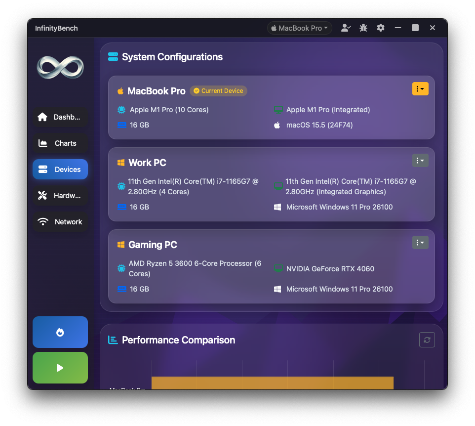 Cross-device benchmark comparison interface